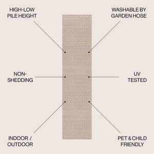 Ormond High - Low Modern Trellis Geometric Indoor/Outdoor Runner Rug - Tuesday Morning - Runner Rugs