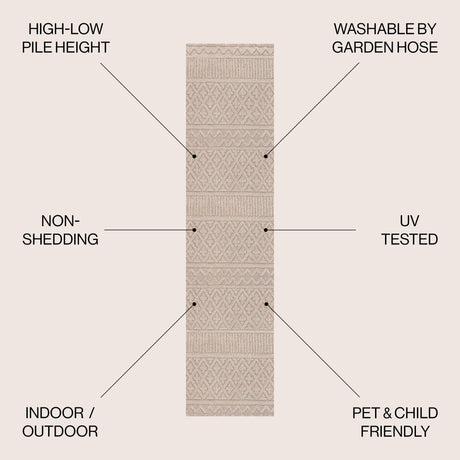 Ormond High - Low Modern Trellis Geometric Indoor/Outdoor Runner Rug - Tuesday Morning - Runner Rugs