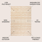 Ourika Moroccan Geometric Textured Weave Indoor/Outdoor Area Rug - Tuesday Morning - Area Rugs