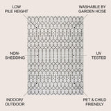 Ourika Moroccan Geometric Textured Weave Indoor/Outdoor Area Rug - Tuesday Morning - Area Rugs
