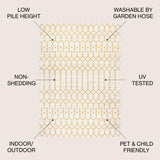 Ourika Moroccan Geometric Textured Weave Indoor/Outdoor Area Rug - Tuesday Morning - Area Rugs
