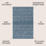 Ourika Moroccan Geometric Weave Indoor/Outdoor Area Rug - Tuesday Morning - Area Rugs