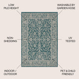 Palazzo Vine and Border Textured Weave Indoor/Outdoor Area Rug - Tuesday Morning - Area Rugs