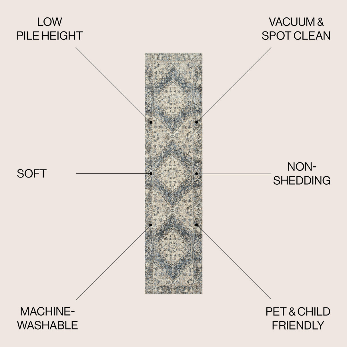 Pavel Distressed Medallion Low - Pile Machine - Washable Runner Rug - Tuesday Morning - Runner Rugs