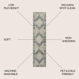 Pavel Distressed Medallion Low - Pile Machine - Washable Runner Rug - Tuesday Morning - Runner Rugs