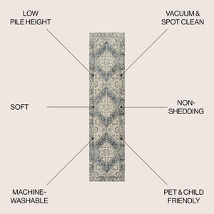 Pavel Distressed Medallion Low - Pile Machine - Washable Runner Rug - Tuesday Morning - Runner Rugs