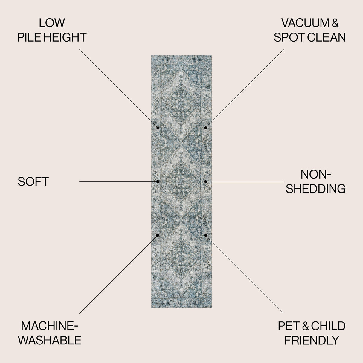Pavel Distressed Medallion Low - Pile Machine - Washable Runner Rug - Tuesday Morning - Runner Rugs