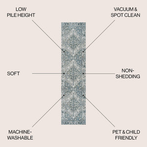 Pavel Distressed Medallion Low - Pile Machine - Washable Runner Rug - Tuesday Morning - Runner Rugs