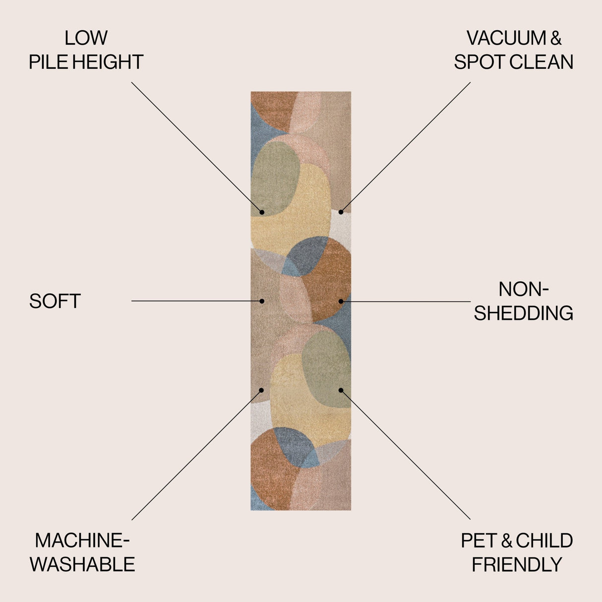 Pebble Geometric Contemporary Machine - Washable Runner Rug - Tuesday Morning - Runner Rugs
