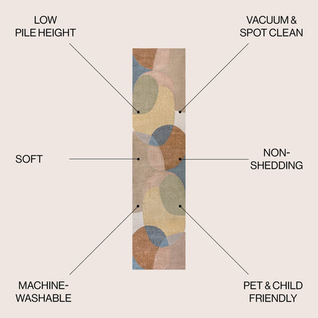 Pebble Geometric Contemporary Machine - Washable Runner Rug - Tuesday Morning - Runner Rugs