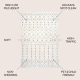 Pia Moroccan Trellis Plush Carved Area Rug - Tuesday Morning - Area Rugs