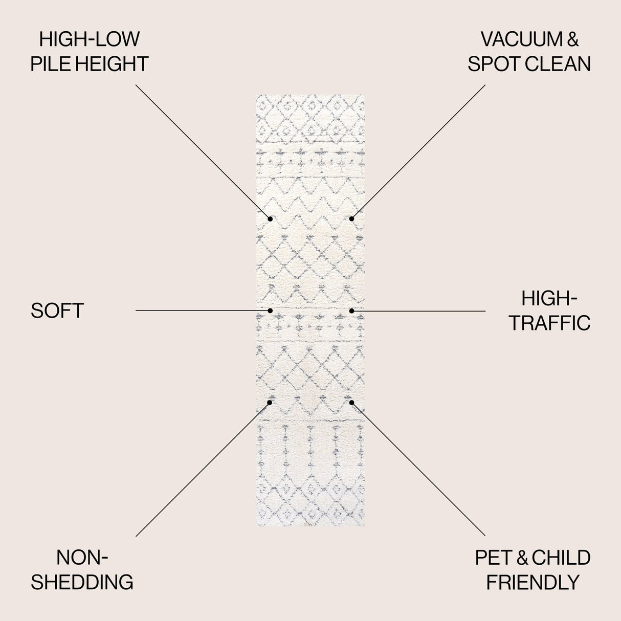 Pia Moroccan Trellis Plush Carved Runner Rug - Tuesday Morning - Runner Rugs
