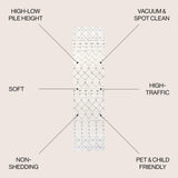 Pia Moroccan Trellis Plush Carved Runner Rug - Tuesday Morning - Runner Rugs