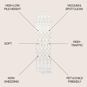 Pia Moroccan Trellis Plush Carved Runner Rug - Tuesday Morning - Runner Rugs