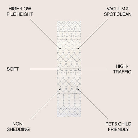 Pia Moroccan Trellis Plush Carved Runner Rug - Tuesday Morning - Runner Rugs