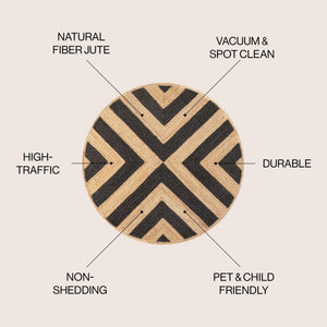 Piper Two - Tone Chevron Round Jute Round Area Rug - Tuesday Morning - Area Rugs