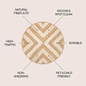 Piper Two - Tone Chevron Round Jute Round Area Rug - Tuesday Morning - Area Rugs