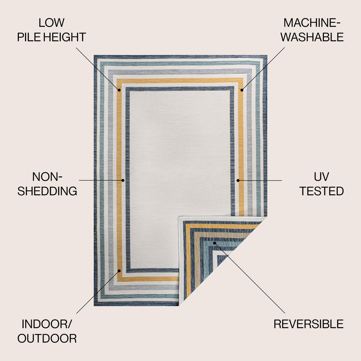 Pollux Classic Coastal Mitred Stripe Reversible Machine - Washable Indoor/Outdoor Area Rug - Tuesday Morning - Area Rugs
