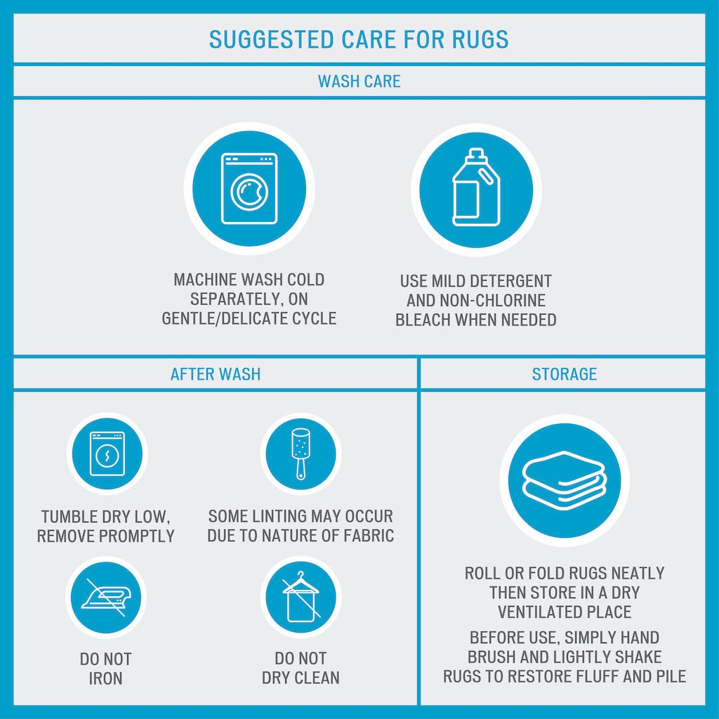 Quick dry bath rug - Tuesday Morning - Bathroom Rugs