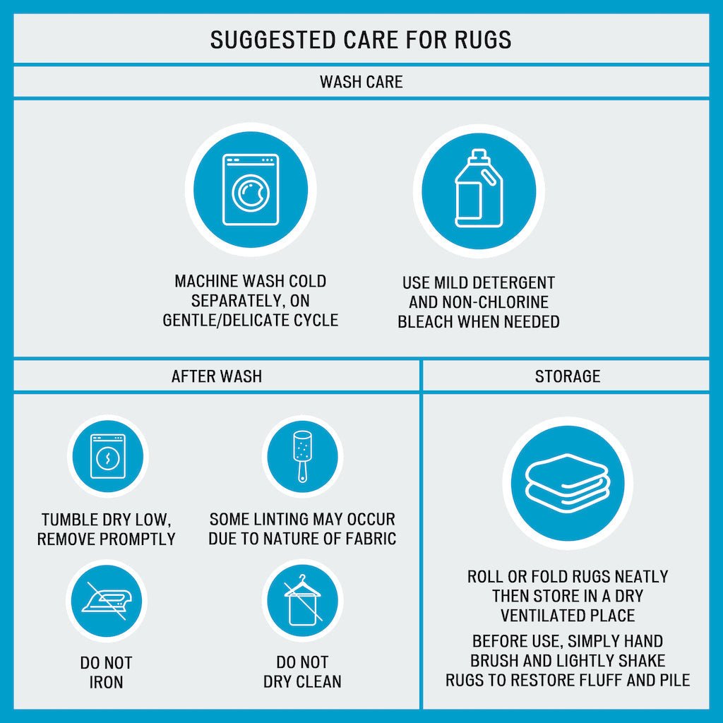 Quick dry bath rug - Tuesday Morning - Bathroom Rugs