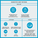 Quick dry bath rug - Tuesday Morning - Bathroom Rugs