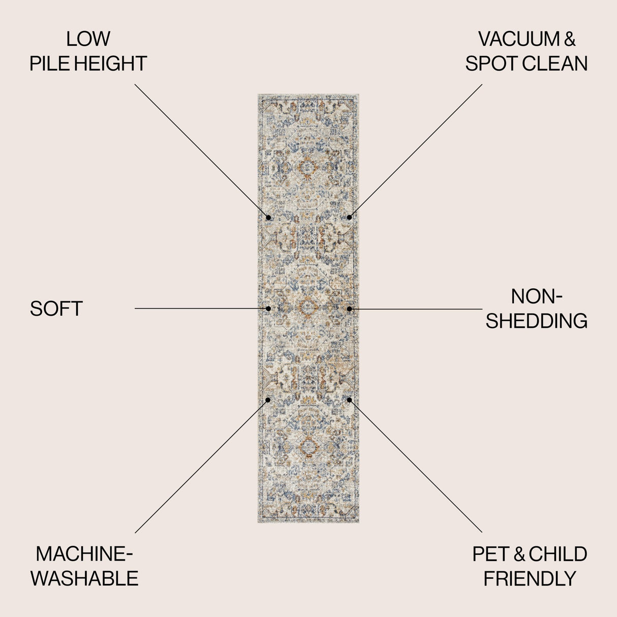 Shaemus Bohemian Medallion Low - Pile Machine - Washable Runner Rug - Tuesday Morning - Runner Rugs