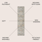 Shaemus Bohemian Medallion Low - Pile Machine - Washable Runner Rug - Tuesday Morning - Runner Rugs