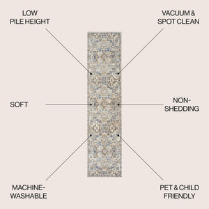 Shaemus Bohemian Medallion Low - Pile Machine - Washable Runner Rug - Tuesday Morning - Runner Rugs
