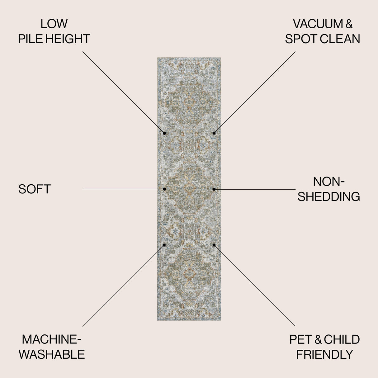 Shaemus Bohemian Medallion Low - Pile Machine - Washable Runner Rug - Tuesday Morning - Runner Rugs