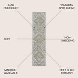 Shaemus Bohemian Medallion Low - Pile Machine - Washable Runner Rug - Tuesday Morning - Runner Rugs