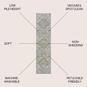 Shaemus Bohemian Medallion Low - Pile Machine - Washable Runner Rug - Tuesday Morning - Runner Rugs