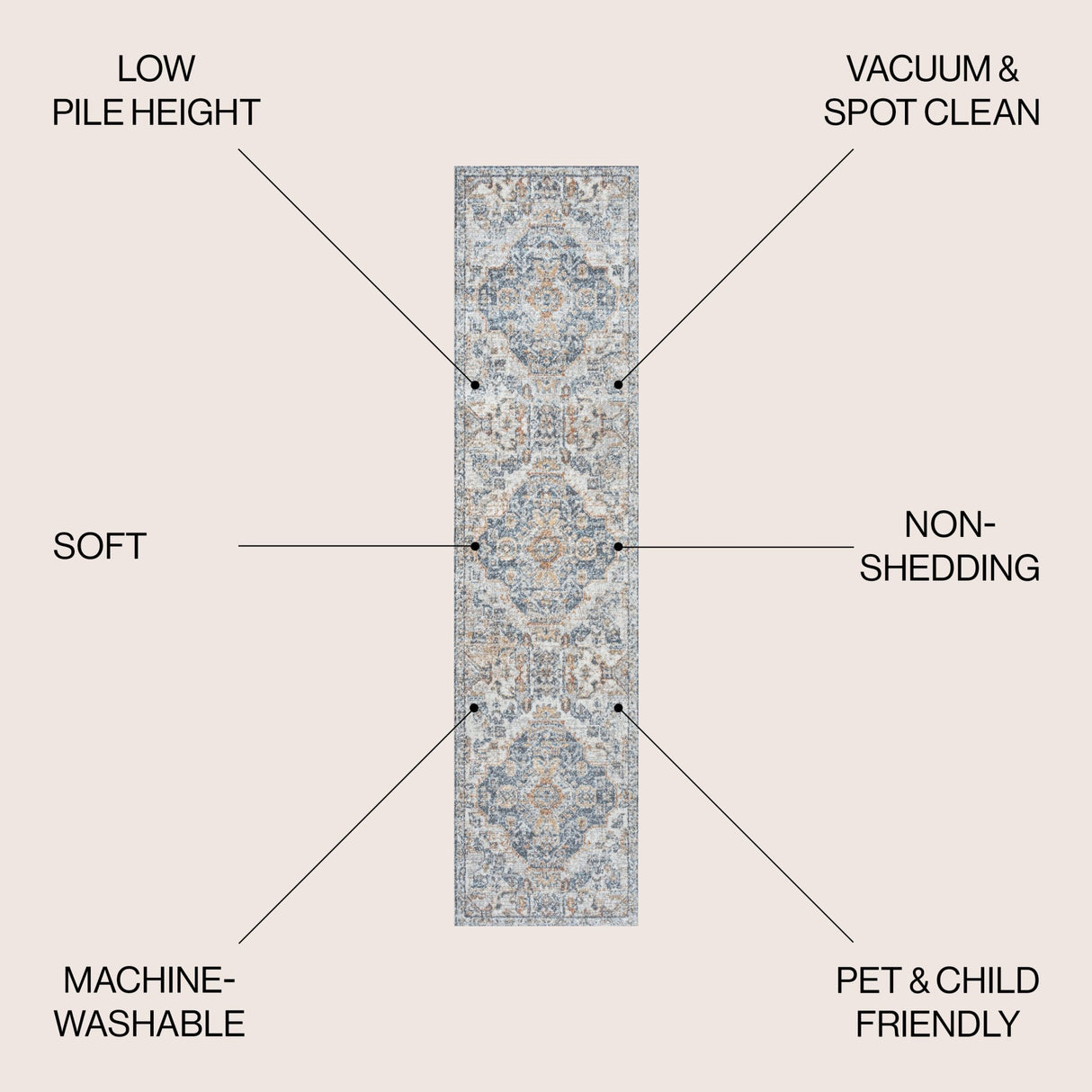 Shaemus Bohemian Medallion Low - Pile Machine - Washable Runner Rug - Tuesday Morning - Runner Rugs