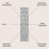 Shaemus Bohemian Medallion Low - Pile Machine - Washable Runner Rug - Tuesday Morning - Runner Rugs
