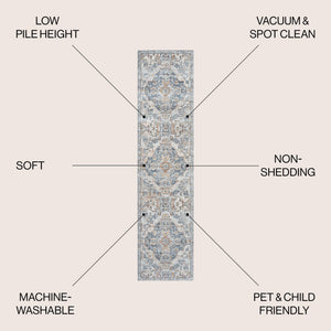 Shaemus Bohemian Medallion Low - Pile Machine - Washable Runner Rug - Tuesday Morning - Runner Rugs