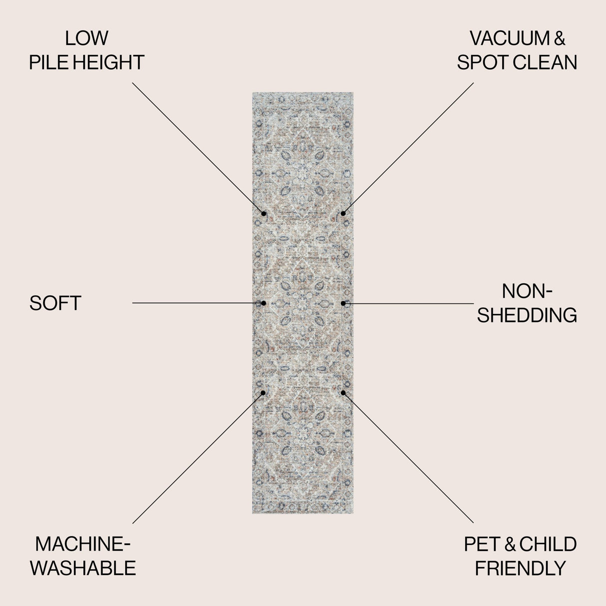 Shaii Global Medallion Low - Pile Machine - Washable Runner Rug - Tuesday Morning - Runner Rugs