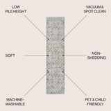 Shaii Global Medallion Low - Pile Machine - Washable Runner Rug - Tuesday Morning - Runner Rugs