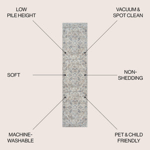 Shaii Global Medallion Low - Pile Machine - Washable Runner Rug - Tuesday Morning - Runner Rugs