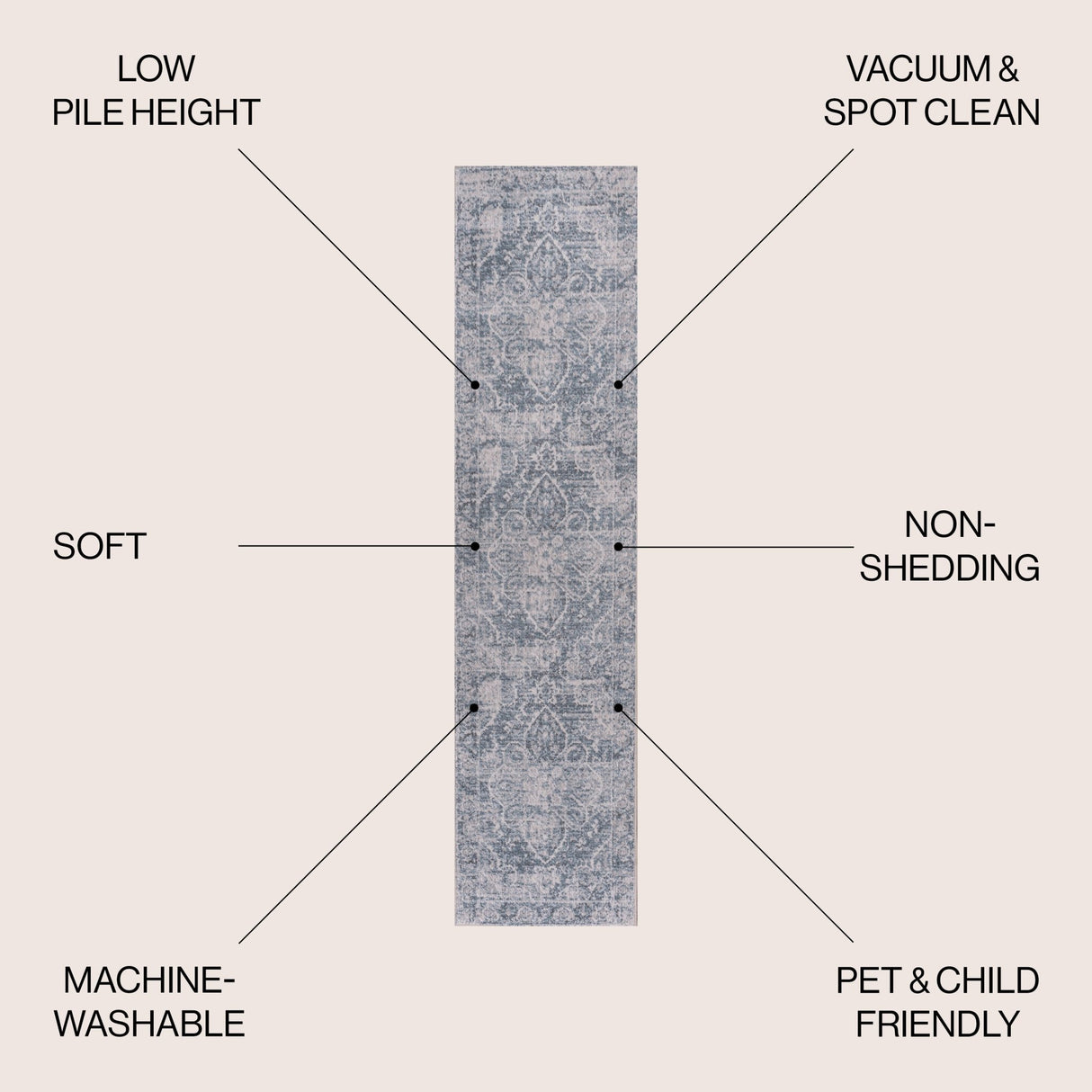 Shaii Global Medallion Low - Pile Machine - Washable Runner Rug - Tuesday Morning - Runner Rugs