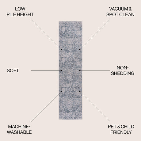 Shaii Global Medallion Low - Pile Machine - Washable Runner Rug - Tuesday Morning - Runner Rugs