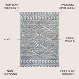 Sofie Moroccan Trellis High - Low Area Rug - Tuesday Morning - Area Rugs