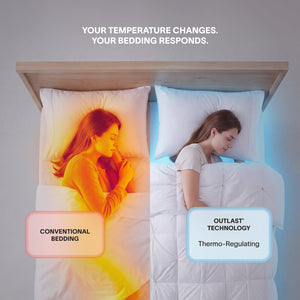 Cooling Bamboo Viscose Bubble Comforter