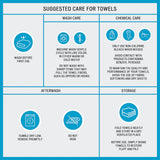 Super soft cotton quick dry bath towel 6 piece set - 6 colors available - Tuesday Morning - Bath Towels