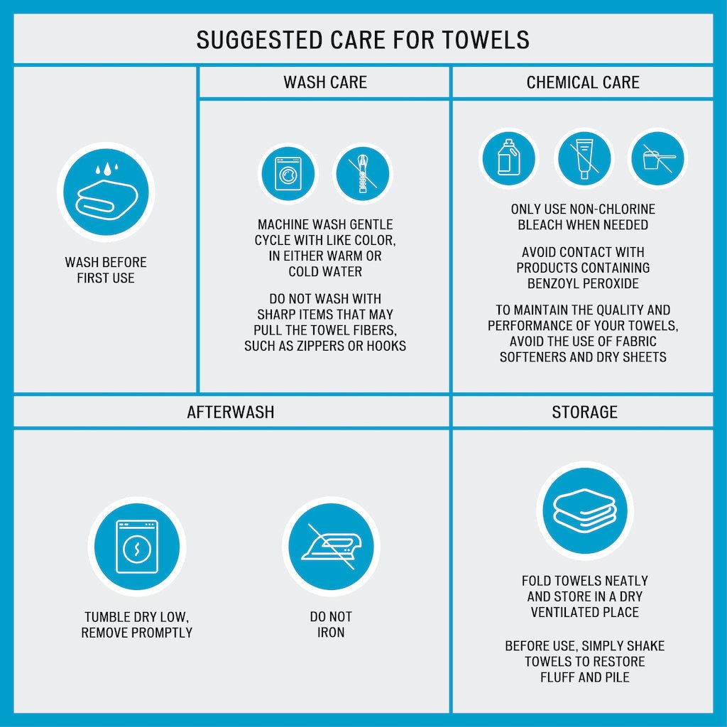 Sustainable antimicrobial bath towel 6 piece set - 4 colors available - Tuesday Morning - Bath Towels
