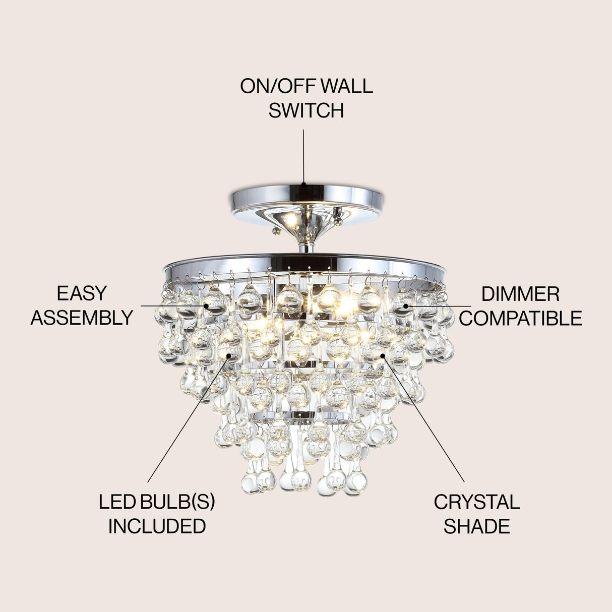 Toronto metal/crystal led flush mount - Tuesday Morning - Flush Mounts