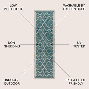 Trebol Moroccan Trellis Textured Weave Indoor/Outdoor Runner Rug - Tuesday Morning - Runner Rugs