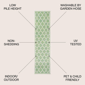 Trebol Moroccan Trellis Textured Weave Indoor/Outdoor Runner Rug - Tuesday Morning - Runner Rugs