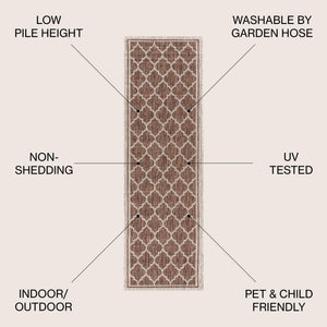 Trebol Moroccan Trellis Textured Weave Indoor/Outdoor Runner Rug - Tuesday Morning - Runner Rugs
