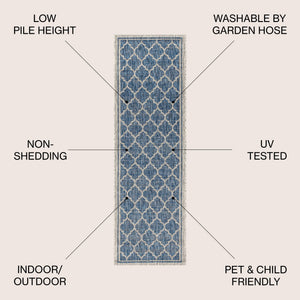 Trebol Moroccan Trellis Textured Weave Indoor/Outdoor Runner Rug - Tuesday Morning - Runner Rugs