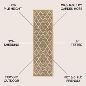 Trebol Moroccan Trellis Textured Weave Indoor/Outdoor Runner Rug - Tuesday Morning - Runner Rugs