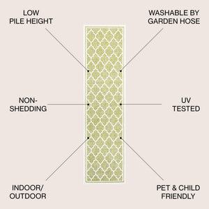 Trebol Moroccan Trellis Textured Weave Indoor/Outdoor Runner Rug - Tuesday Morning - Runner Rugs